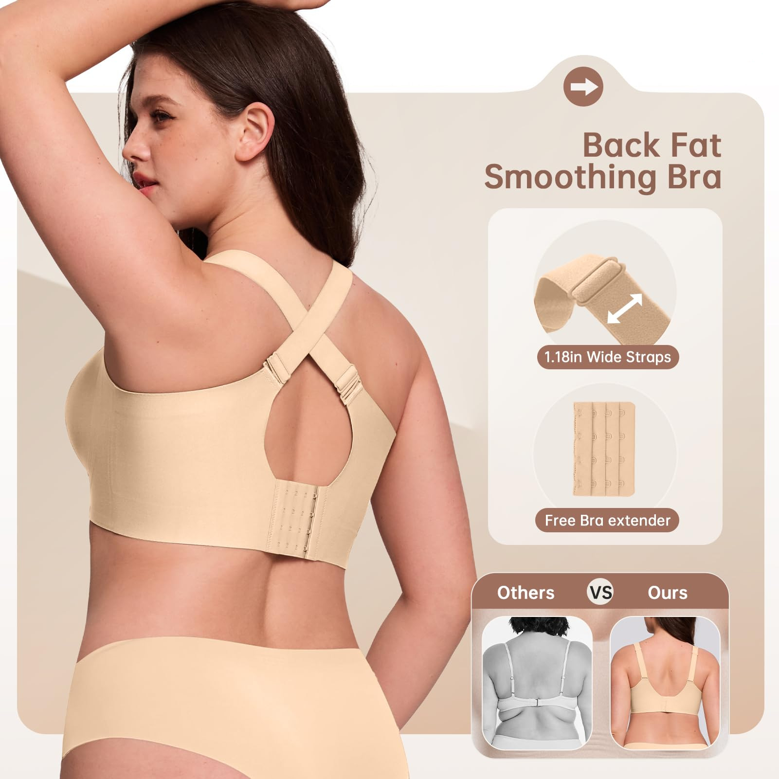 Übergrößen-BH ohne Bügel für D – Minimizer Bra Women Bewertung und Preis